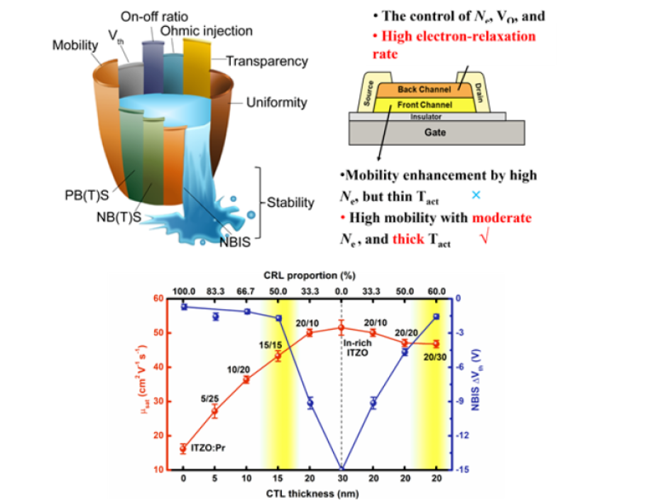 微信截圖_20230331095612.png