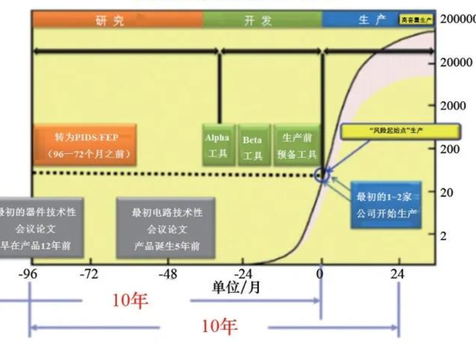 微信截圖_20210706161734.png