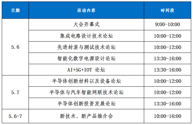 第三屆未來(lái)半導(dǎo)體產(chǎn)業(yè)發(fā)展大會(huì)，為您比“芯”
